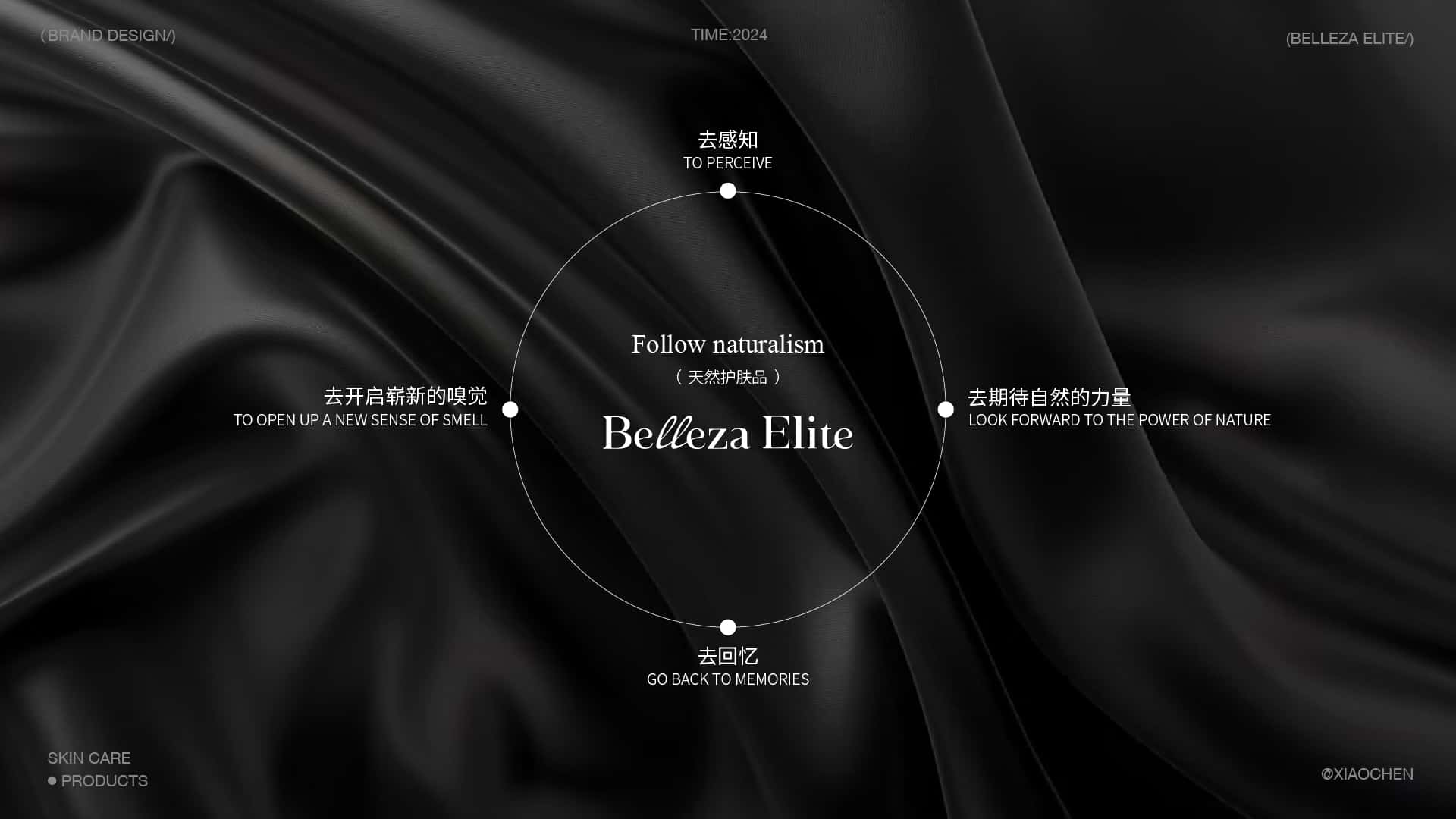 VIS BE护肤品牌提案-04.jpg