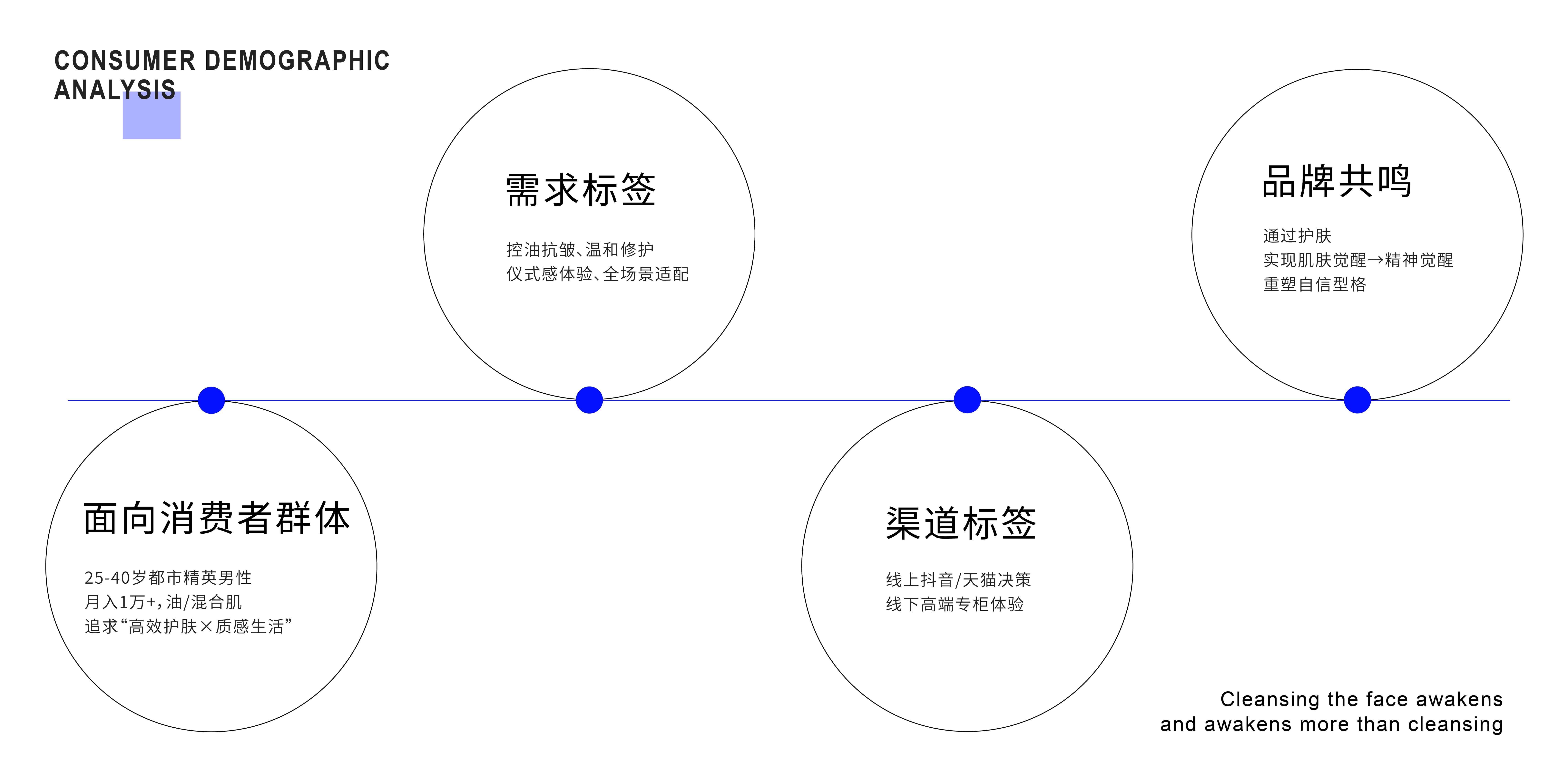 焕醒包装设计_画板 1 副本 18.jpg