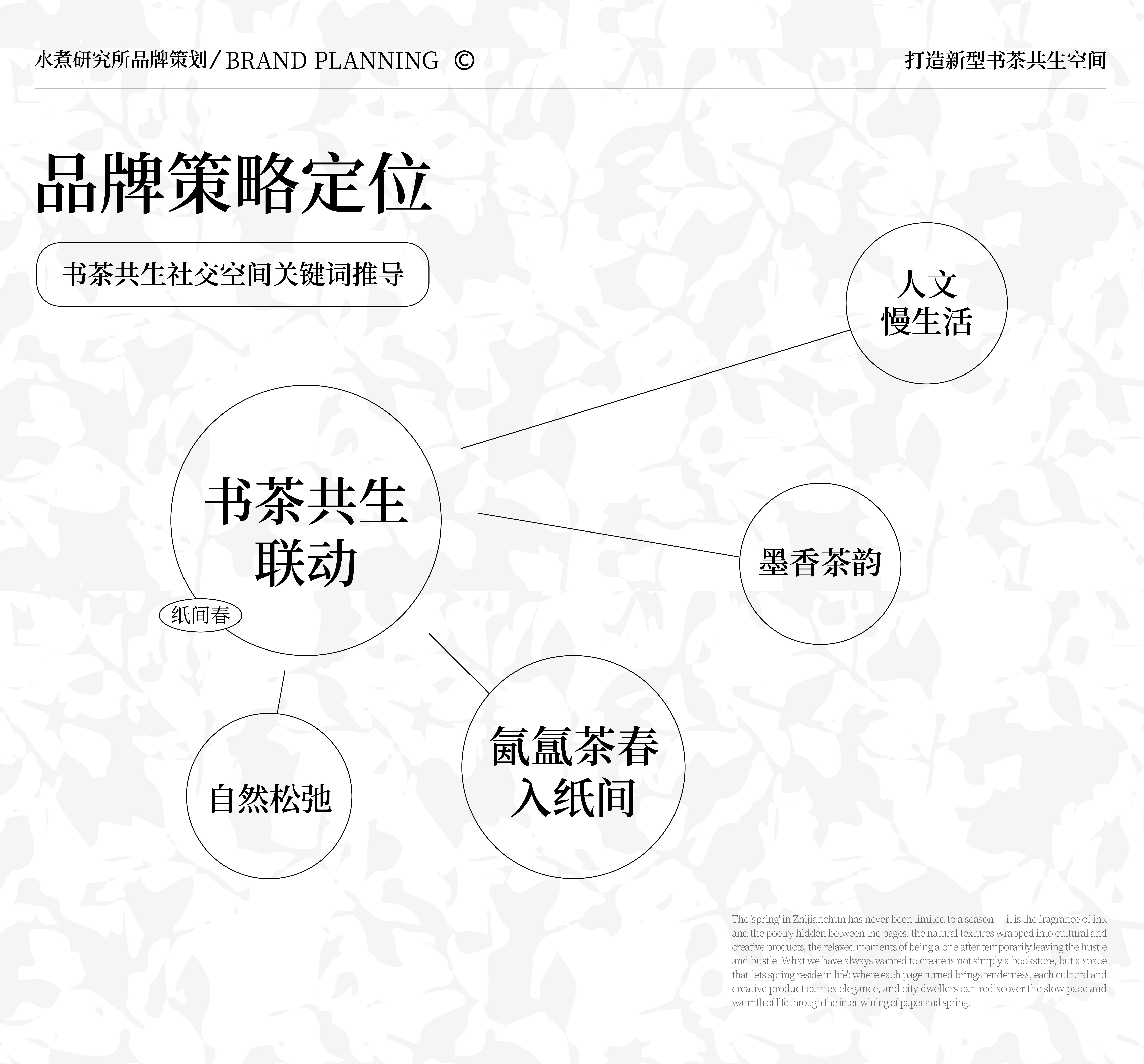 纸间春品牌全案进行中_画板 1 副本 2-lZDk.jpg