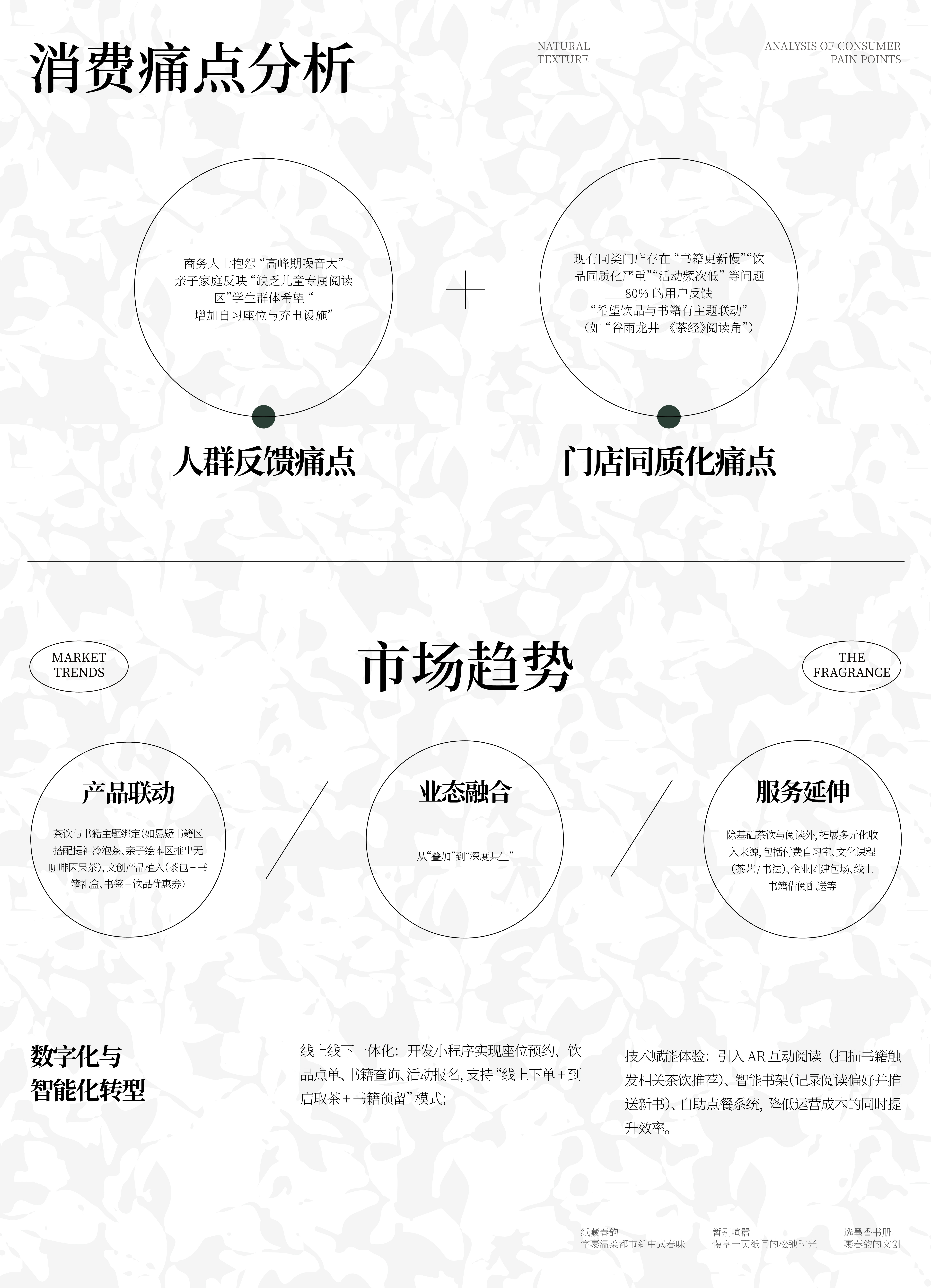 纸间春品牌全案进行中_画板 1 副本-yBuu.jpg